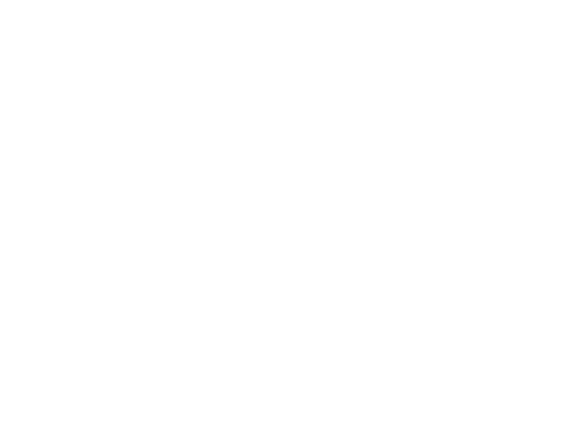 Best of Branding